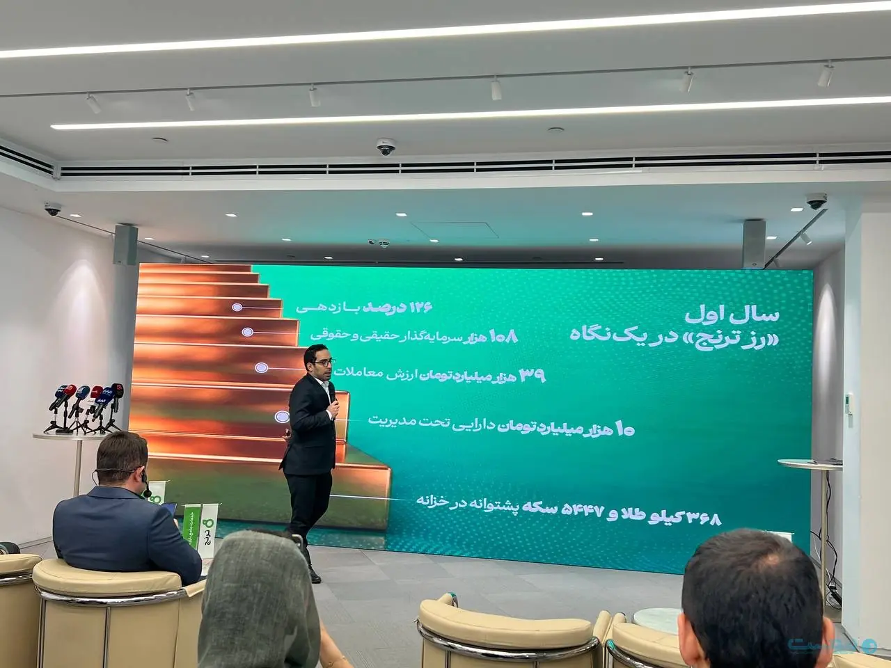 محبوبیت طلا در سال پرتنش؛ دارایی تحت مدیریت صندوق «رز» ترنج به ۱۰ همت رسید - پیوست