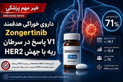  تبلیغات/ خبر امیدوارکننده برای سرطان ریه؛ نرخ پاسخ به ۷۱ درصد رسید
