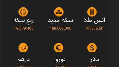 نرخ ارز، سکه و طلا تا ساعت 11:00