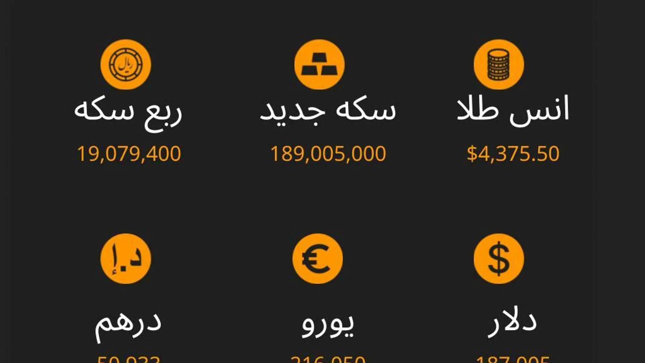 نرخ ارز، سکه و طلا تا ساعت 11:00