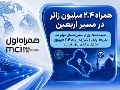 همراه اول در اربعین ۱۴۰۵ میزبان ۲.۴ میلیون زائر شد