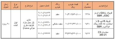 آغاز ثبت نام سایپا امروز ۲۵ مرداد ۱۴۰۵ / بدون قرعهکشی به قیمت کارخانه کوییک بخرید + لینک