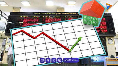 90 درصد از نمادها مثبت معامله شدند | کدام صنایع ریسک بالاتری دارند؟