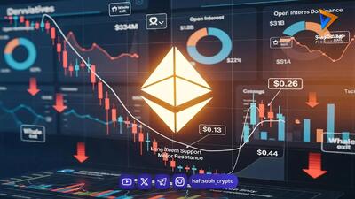 اتریوم قرار است شبیه بیتکوین شود؟ ایده جدید ویتالیک بوترین خبرساز شد!