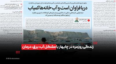 زندگی روزمره در چابهار با مشکل آب، برق، درمان
