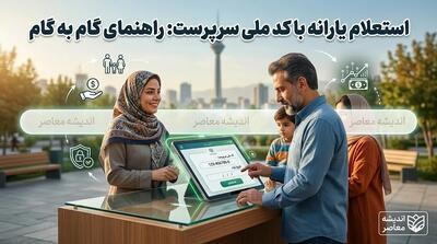 استعلام یارانه با کد ملی سرپرست؛ ورود به سامانه حمایت و مشاهده دهک درآمدی