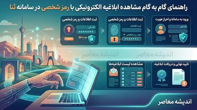  مشاهده ابلاغیه الکترونیکی با کد ملی و رمز شخصی؛ راهنمای گام‌به‌گام ورود به سامانه ثنا + هشدار کلاهبرداری