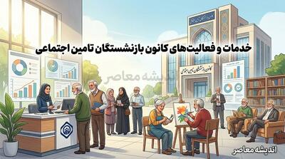  کانون بازنشستگان تامین اجتماعی