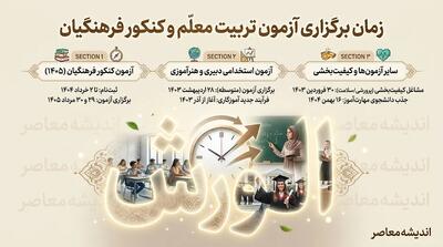 زمان برگزاری آزمون تربیت معلم ۱۴۰۵