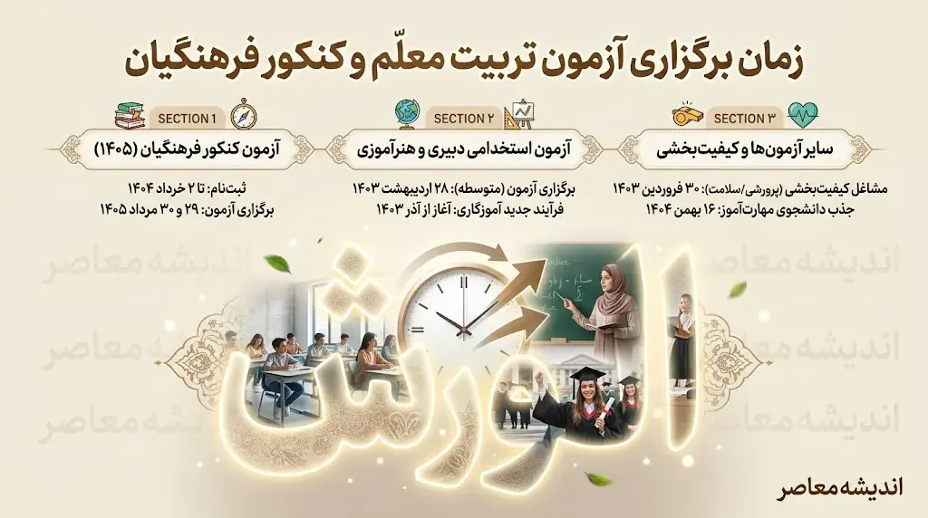 زمان برگزاری آزمون تربیت معلم ۱۴۰۵