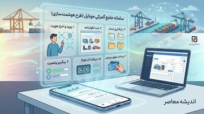 سامانه گمرکی موبایل؛ راهنمای کامل رجیستری گوشی مسافری در ایران