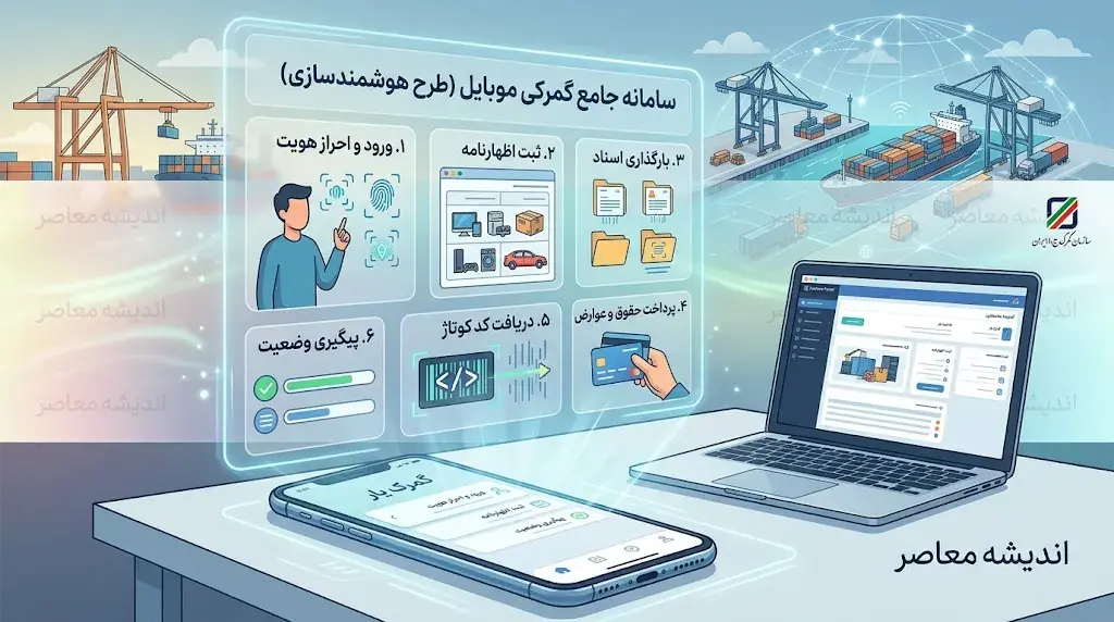 سامانه گمرکی موبایل؛ راهنمای کامل رجیستری گوشی مسافری در ایران