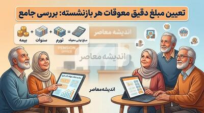 مبلغ دقیق معوقه هر بازنشسته