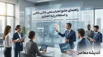 راهنمای جامع اعتبارسنجی بانکی و استعلام رتبه اعتباری