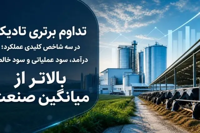 تداوم برتری تادیکو در سه شاخص کلیدی عملکرد؛ درآمد، سود عملیاتی و سود خالص بالاتر از میانگین صنعت