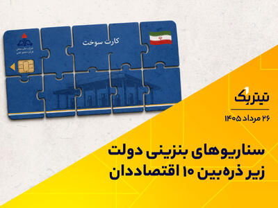 سناریوهای بنزینی دولت زیر ذرهبین ۱۰ اقتصاددان | پادکست تیتر یک/// ویدئو ندارد