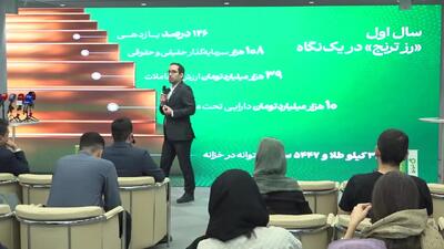 یکسالگی صندوق رز ترنج با ۱۰ همت دارایی
