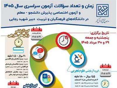 کنکور ۱۴۰۵ چند سوال دارد؟ / جدول کامل تعداد سوالات و زمان پاسخگویی همه رشتهها + اینفوگرافی