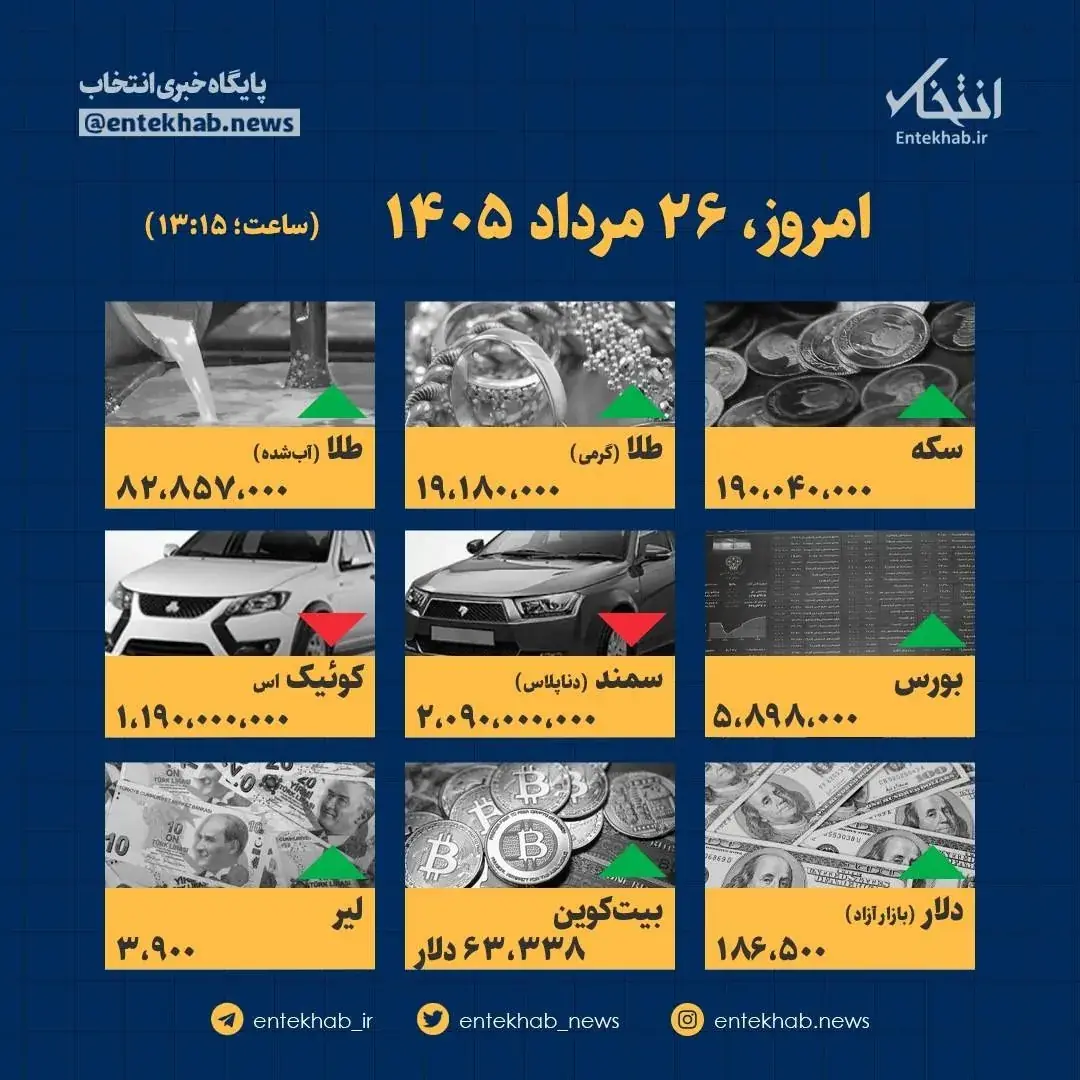 اینفوگرافیک / امروز ۲۶ مرداد قیمتها چقدر است؟