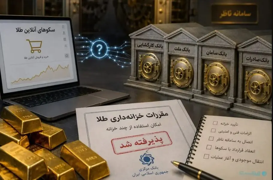 چند خزانه، یک واقعیت: انحصار بازار آنلاین طلا تمام نشده است