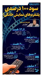 سود ۱۰۰ درصدی پلتفرمهای نمایش خانگی/ اینفوگرافیک