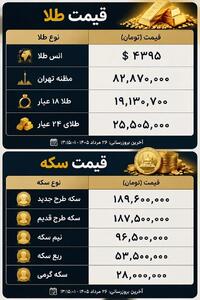 قیمت سکه و طلا امروز 26 مرداد 1405