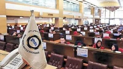 تغییر زمان فعالیت برخی بازارهای مالی