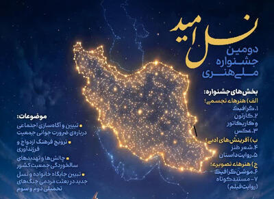  فراخوان دومین جشنواره ملی هنری «نسل امید» در فارس منتشر شد