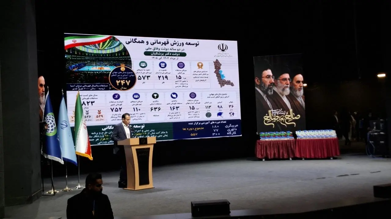 رشد سرمایهگذاری بخش خصوصی در ورزش استان آذربایجانغربی / در ۲ سال اخیر میزبان ورزشکاران ۶۶ کشور بودیم