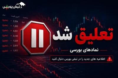  تعلیق نماد معاملاتی فجوش