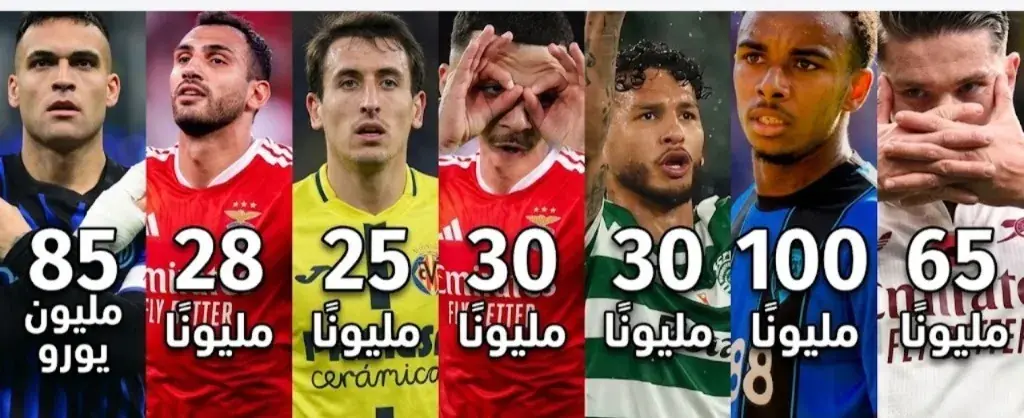 بارسلونا 7 گزینه جانشینی لوا در بارسلونا : - پارس فوتبال