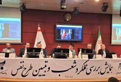  طرح نفس در امتداد برنامه احیا و بازآفرینی بانک سرمایه اجرا می‌شود