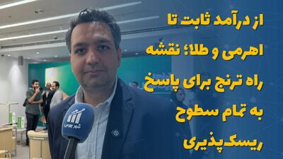 از درآمد ثابت تا اهرمی و طلا؛ نقشه راه ترنج برای پاسخ به تمام سطوح ریسکپذیری