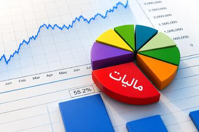 کدام صنفها بیشترین و کمترین مالیات را پرداخت کردند؟