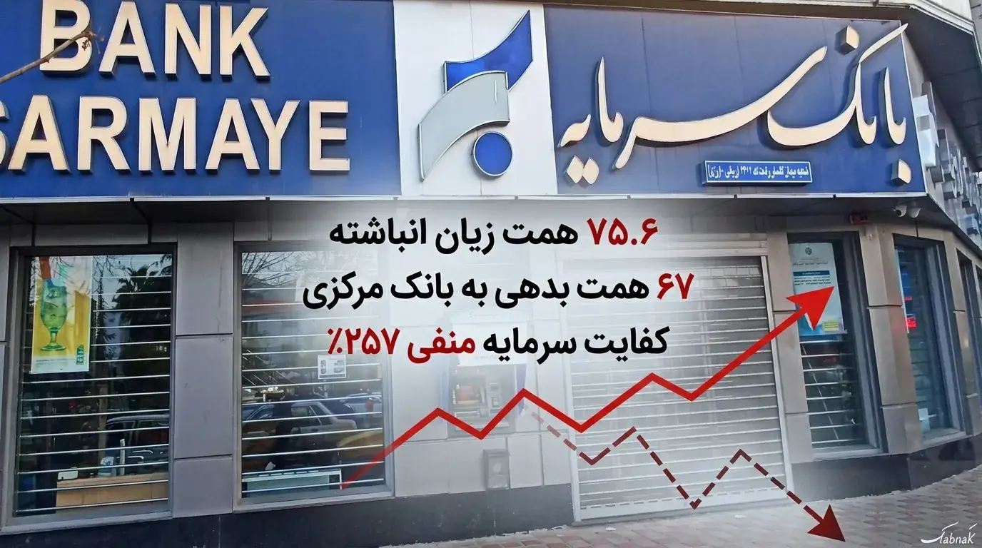 سقوط آزاد در یک بانک خصوصی/ ۷۵ همت زیان انباشته، ۶۷ همت بدهی به بانک مرکزی و کفایت سرمایه منفی ۲۵۷ درصد/ سرمایه در مسیر آینده؟ + توضیحات