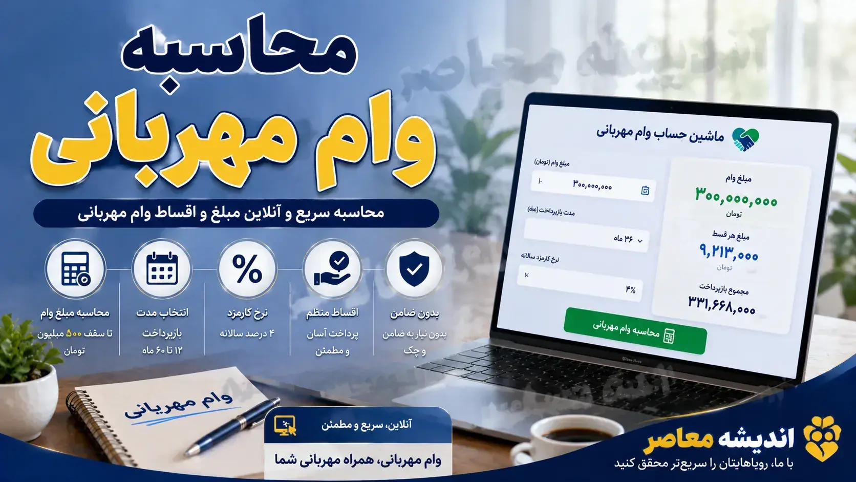 نحوه انتقال وام مهربانی بانک ملی ۱۴۰۵