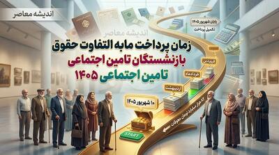  مابه التفاوت حقوق بازنشستگان تامین اجتماعی کی پرداخت میشود؟