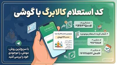 کد استعلام کالابرگ با گوشی ۱۴۰۵