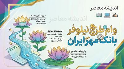 وام طرح نیلوفر بانک مهر ایران ۱۴۰۵