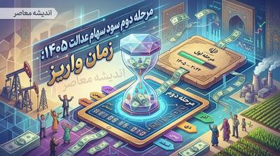 مرحله دوم سود سهام عدالت کی واریز میشود ۱۴۰۵؟