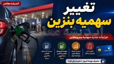  سهمیه بنزین شهریور ۱۴۰۵