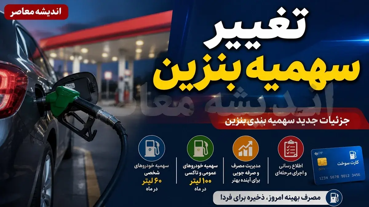 سهمیه بنزین شهریور ۱۴۰۵