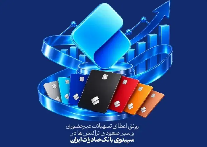 رونق اعطای تسهیلات غیرحضوری و سیر صعودی تراکنشها در سپینوی بانک صادرات ایران