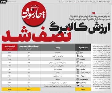 ارزش کالابرگ نصف شد