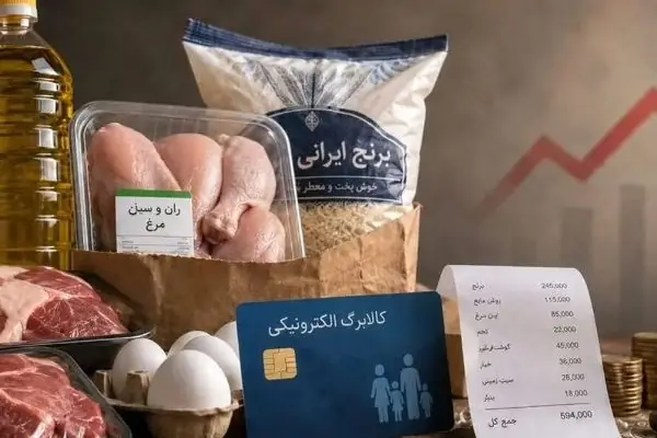 افزایش قیمت مواد اولیه و اثر آن بر سود شرکتها - اکونیوز