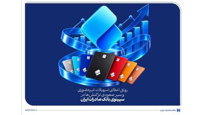 رونق اعطای تسهیلات غیرحضوری و سیر صعودی تراکنشها در سپینوی بانک صادرات ایران