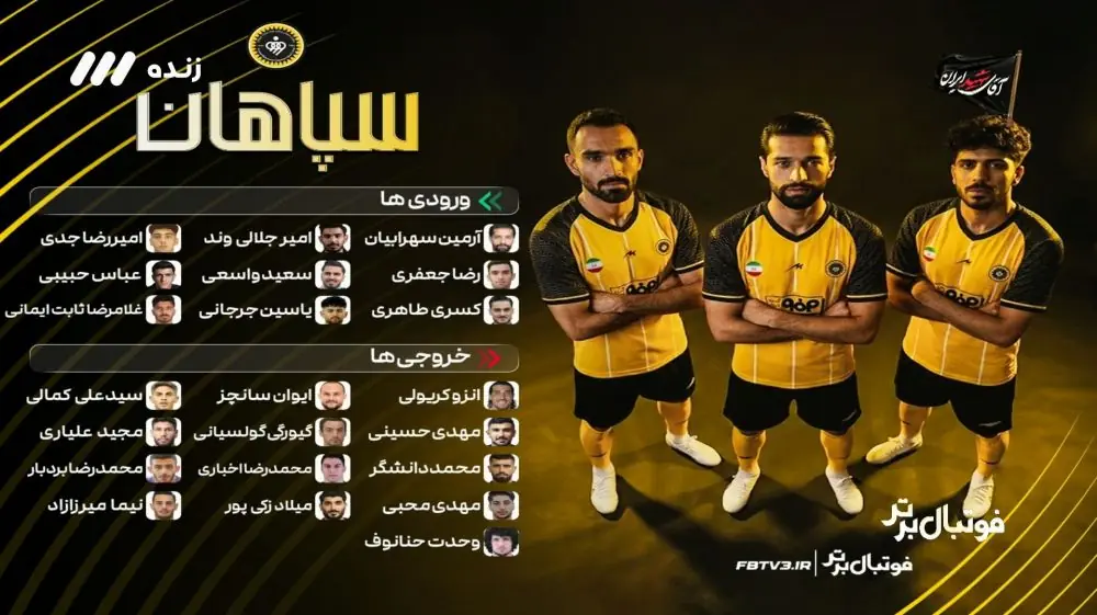  بازیکنان ورودی و خروجی سپاهان در نقل و انتقالات لیگ برتر 06-1405