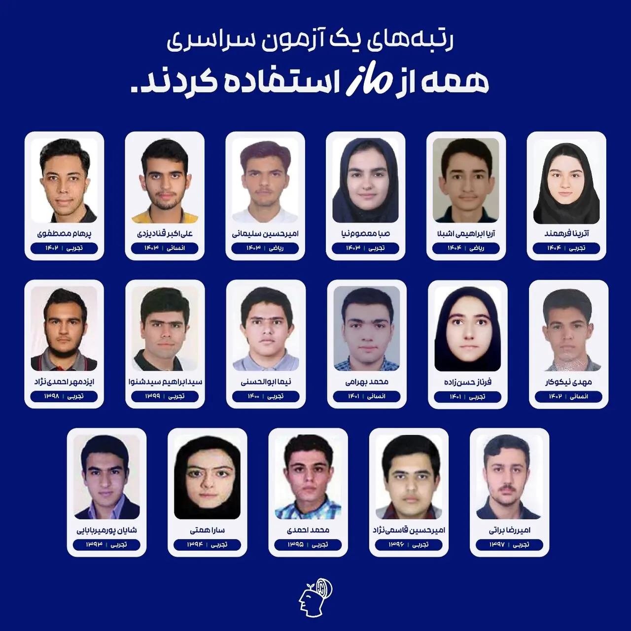 نیم میلیون دانشآموز در آزمونهای ماز شرکت کردند!