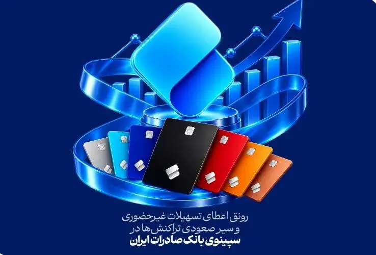 رونق اعطای تسهیلات غیرحضوری و سیر صعودی تراکنشها در سپینوی بانک صادرات ایران