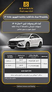 فروش اقساطی فیدلیتی و ریسپکت توسط بهمن لیزینگ